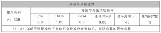 迷你型双电源自动转换开关 NMQ3N-63A/4P CB级 上海能曼电气 厂家直销 品质保障 NMQ3N-63A/4P,迷你型双电源,双电源自动转换开关,转换开关,CB级双电源